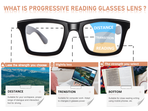 square multifocus progressive reading glasses women men square fashion readers