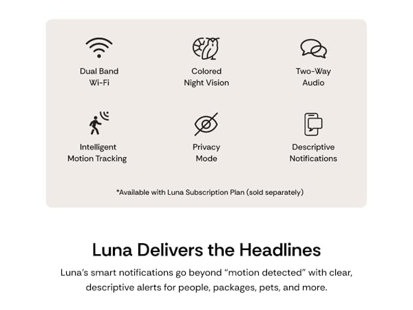 2K Indoor Cameras for Home Security 2.4GHz 5GHz WiFi 360 Pan-Tilt Built-in Spotlight Auto Tracking