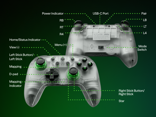 Every Detail Considered