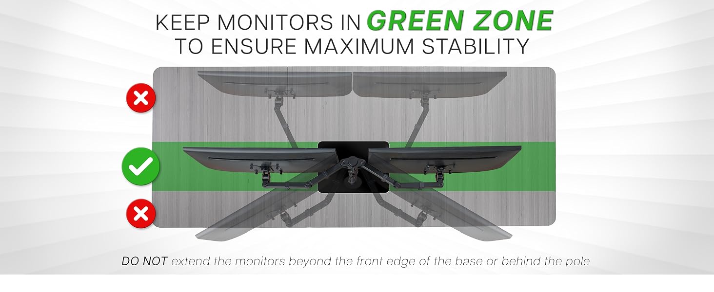 green zone