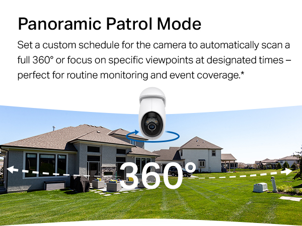 Panoramic Patrol Mode