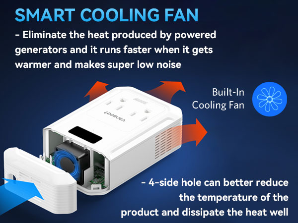 power inverters for vehicles