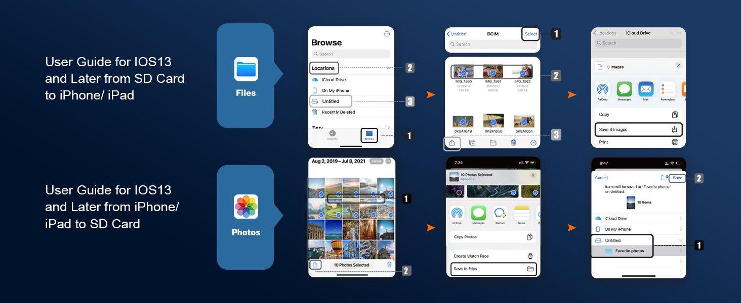 sd card reader for mac