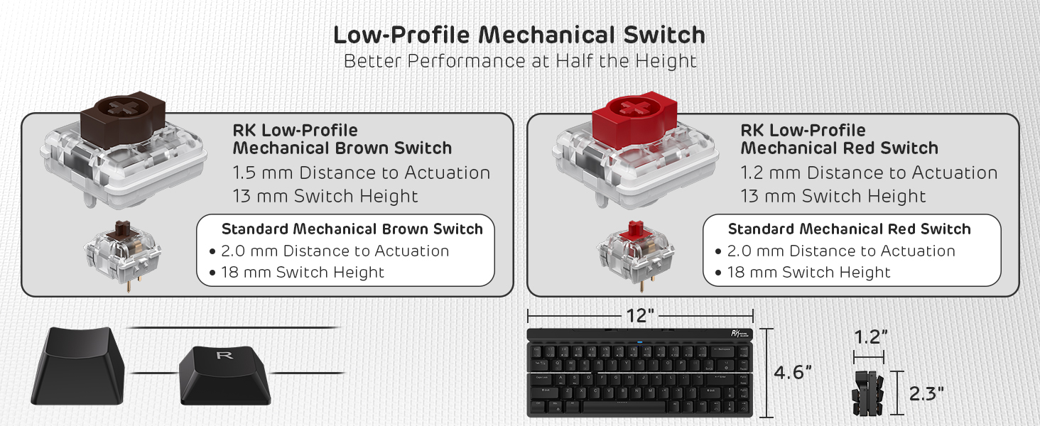low profile mechanical keyboard 