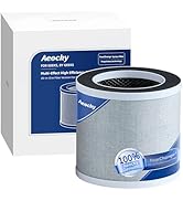 AEOCKY Air Filter for Model:Pandora-Pro, 5-in-1 Filter with Washable Pre-Filter, for Pollen Wildf...