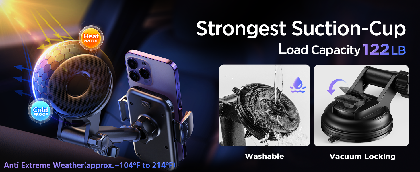 cell phone car mount