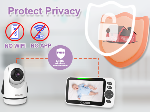 Baby Monitor with Camera and Audio