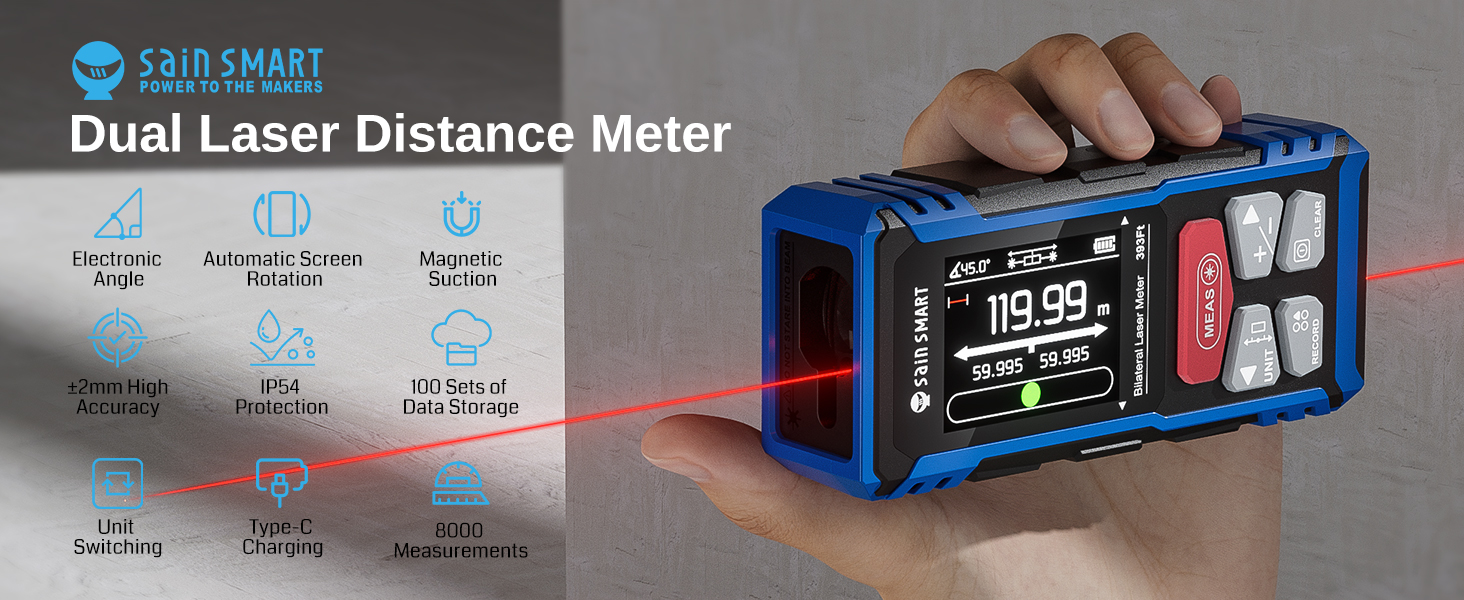 High-Efficiency Dual Measurement