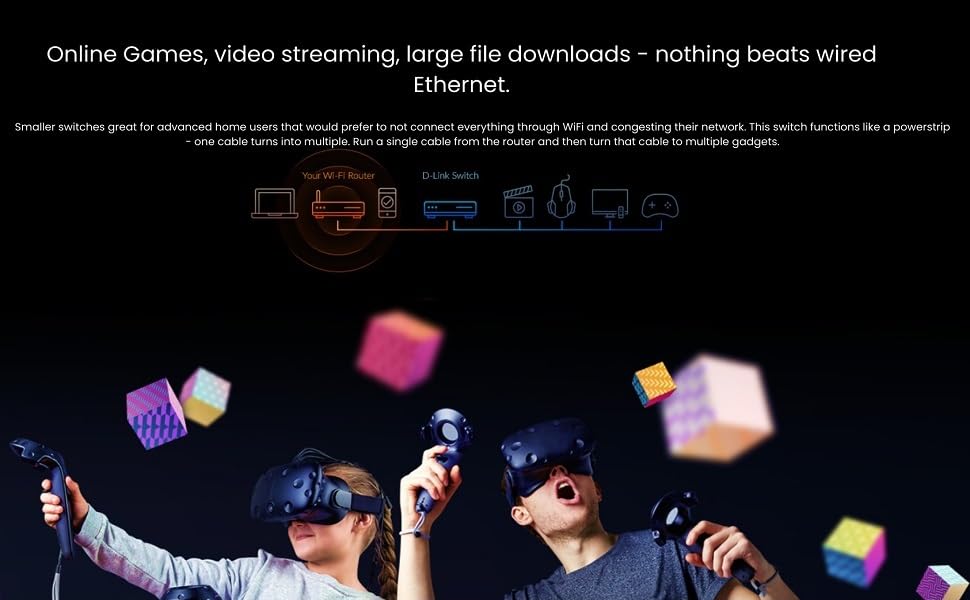 online games video streaming large file downloads wired ethernet