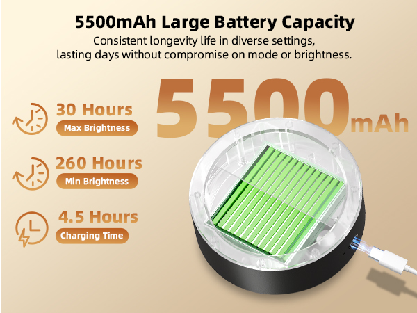 rechargeable wall lights