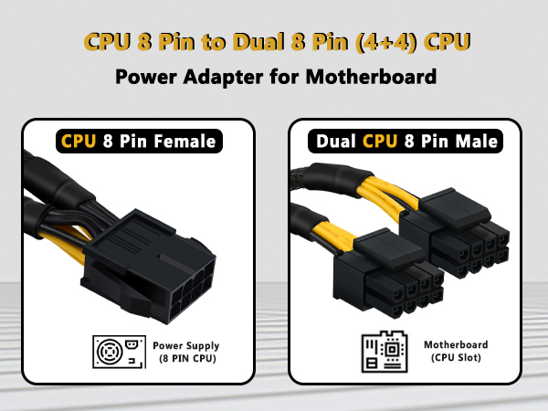CPU 8 Pin to 8(4+4)Pin Splitter Cable