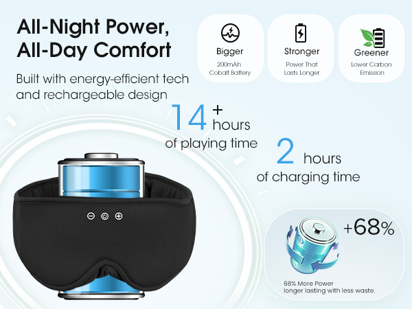 sleep headphones bluetooth sleeping headphone bluetooth sleep headphone wireless sleep phones gifts