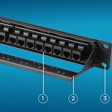 keystone patch panel