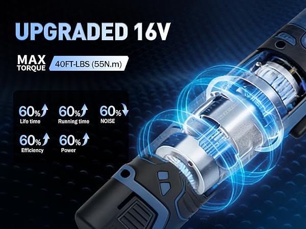 Upgraded 16V
