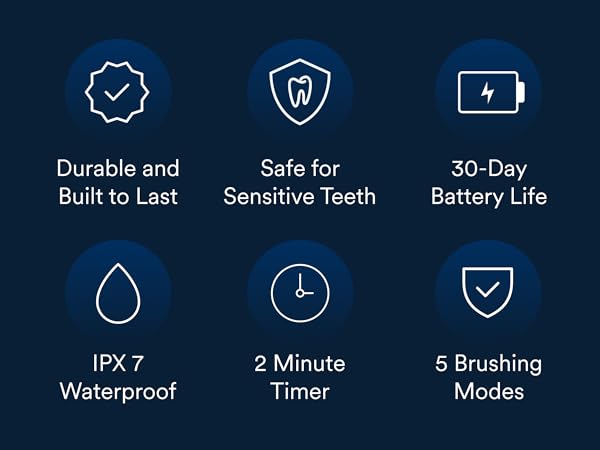 Auraglow sonus features