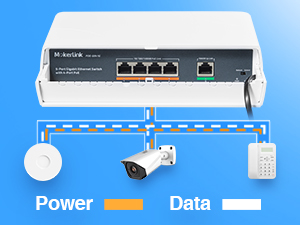 5-Port gigabit Outdoor PoE Switch