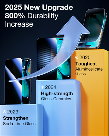 17 pro max privacy screen protector