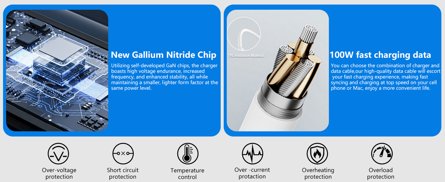 65w SLIM USB C CHARGER