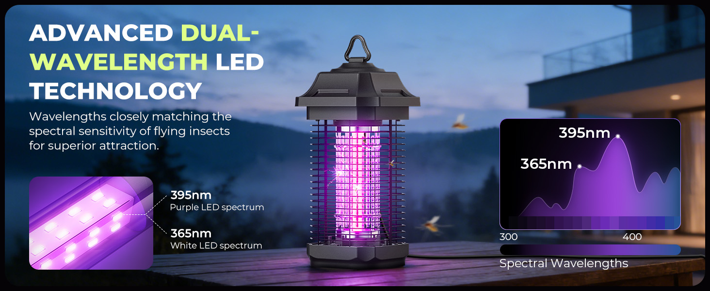 Bug Zapper Outdoor Indoor put in the table