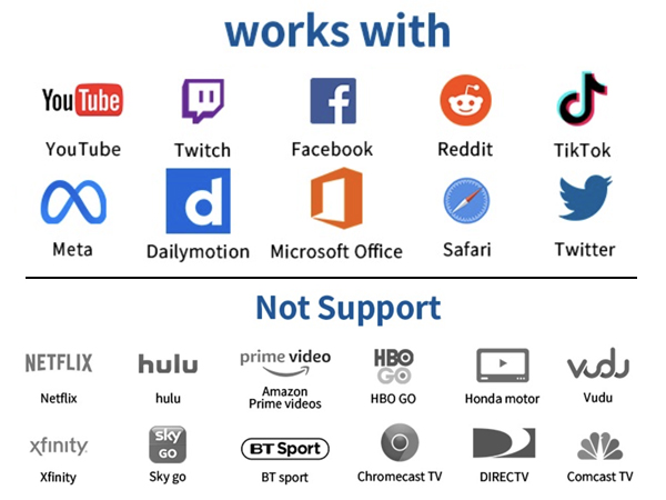 works with YouTube Twitch Facebook TikTok Microsoft Office Meta Reddit Dailymotion Safari Twitter