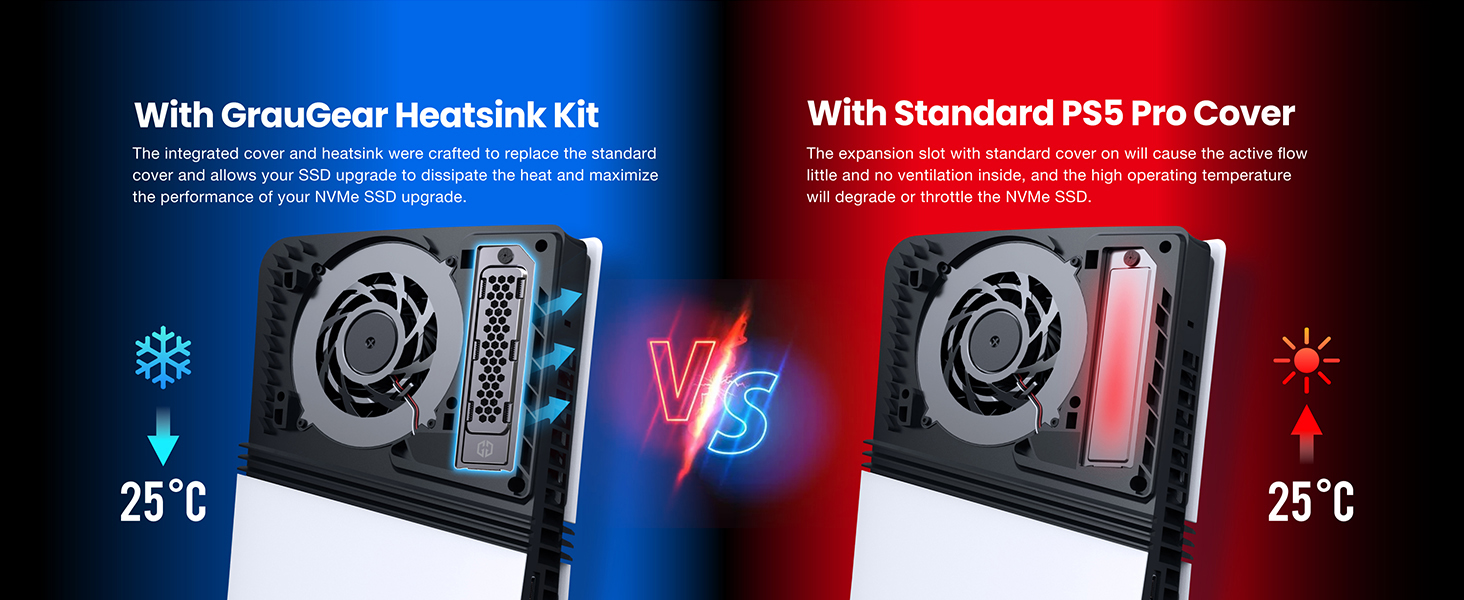 Is it okay to leave the SSD cover off on a PS5?