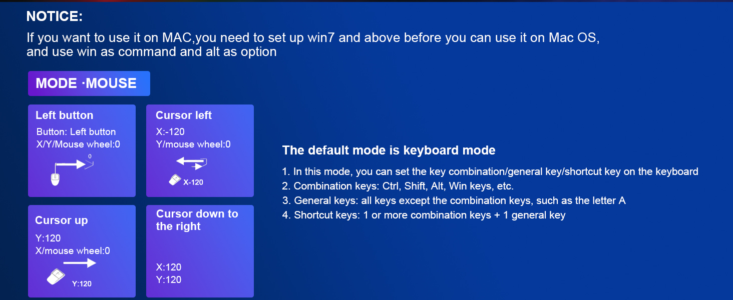 4 KEY MINI KEYBOARD GAMING KEYPAD MECHANICAL OSU KEY PAD