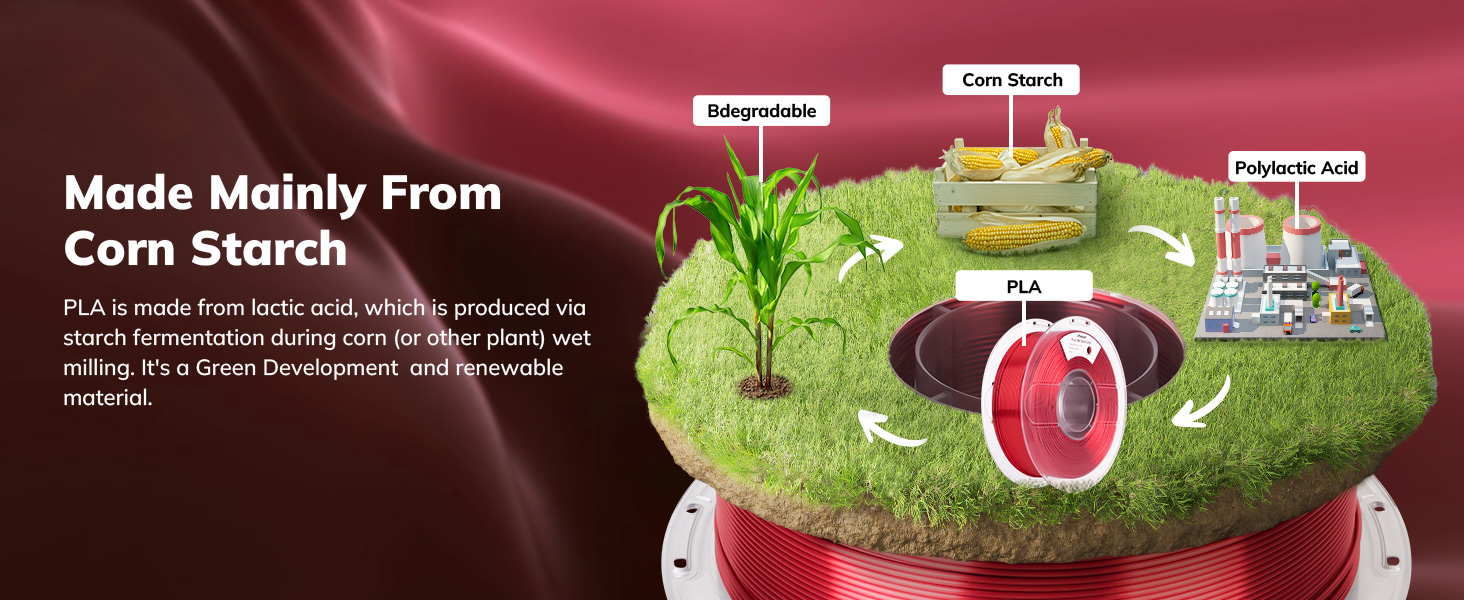 PLA 3D Printer Filament Silk Shiny PLA 1.75mm Color Change Printing Filament 