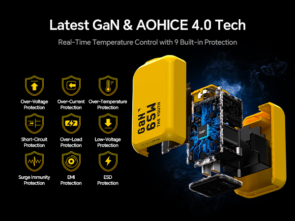 65w usb fast charger block