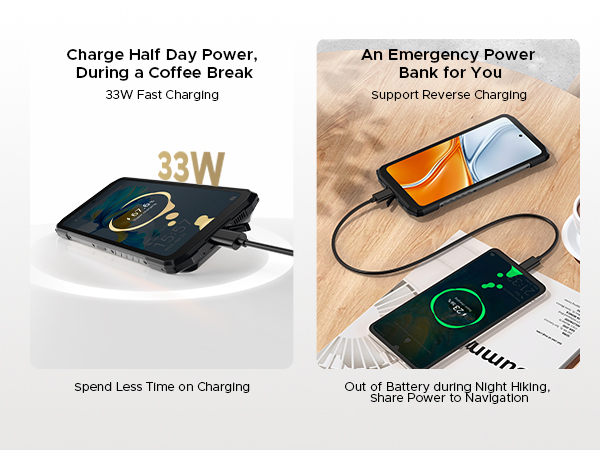 Blade20turbo rugged phone