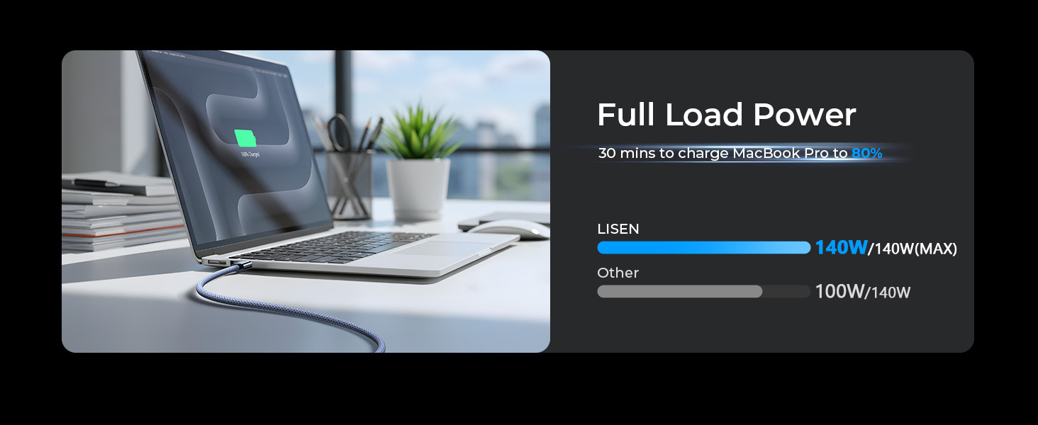 usb c to usb c cable