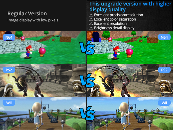 CAMWAY Upgraded RCA to HDMI Converter