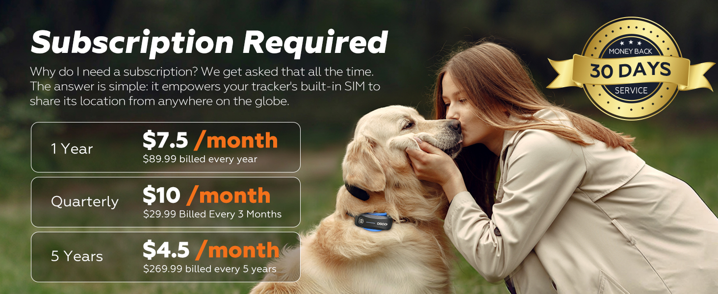 Subscription Plan
