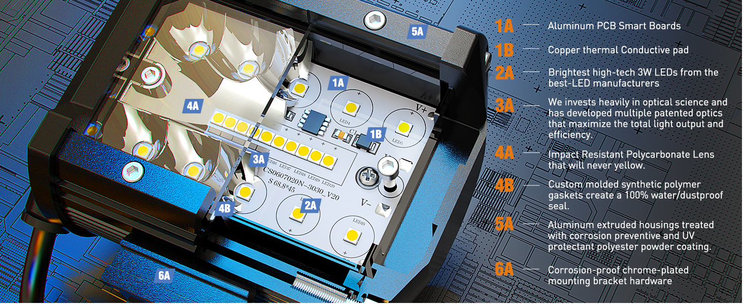 4 Inch 60W LED Pods with 2 Inch Tow Hitch Mounting Brackets