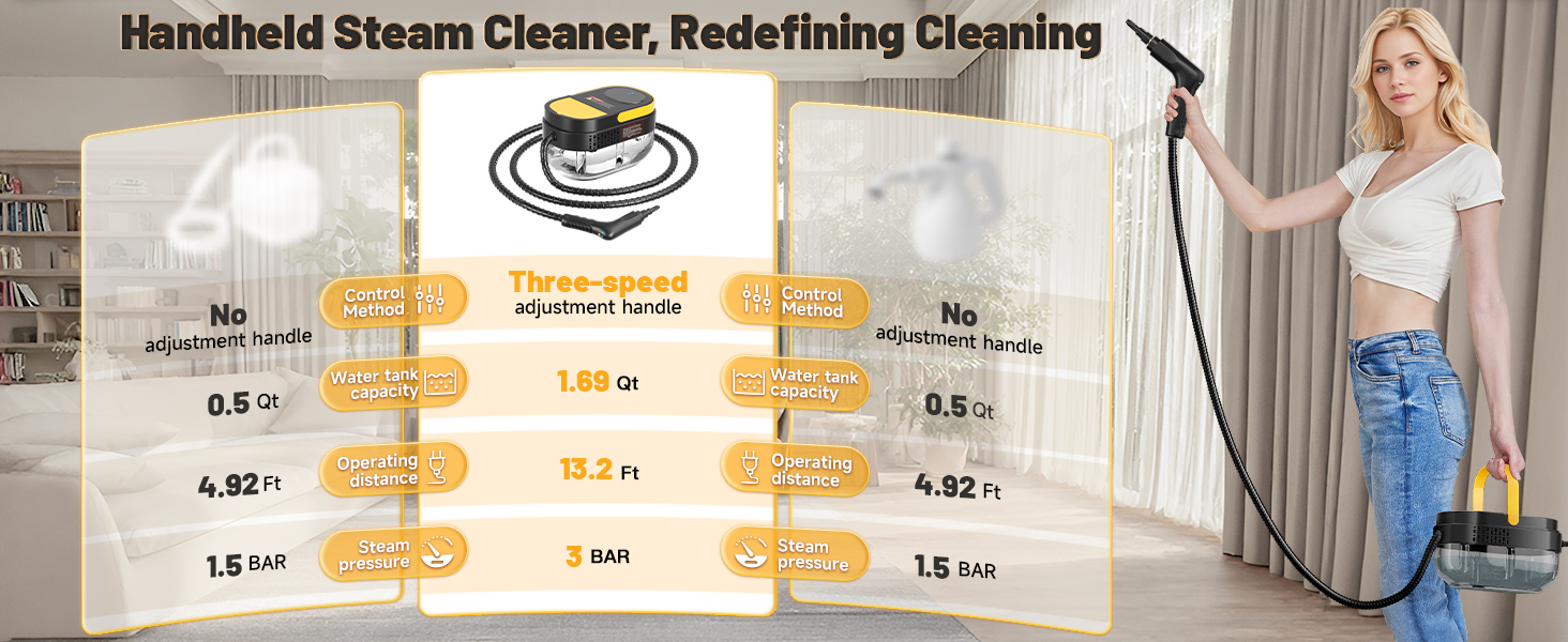 steam cleaner, steamer for cleaning, handheld steam cleaner, steam cleaner for home, steam cleaner
