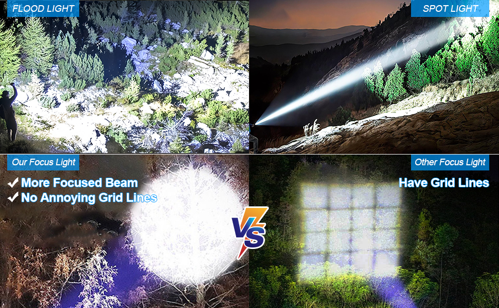 brightest flashlight