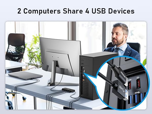 share 4 usb device