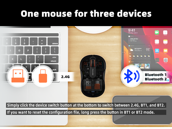 One mouse for three devices