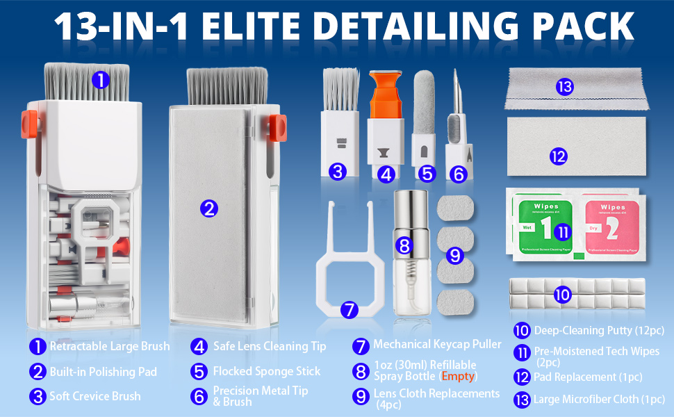 Upgraded for 2026: The Most Complete Kit on