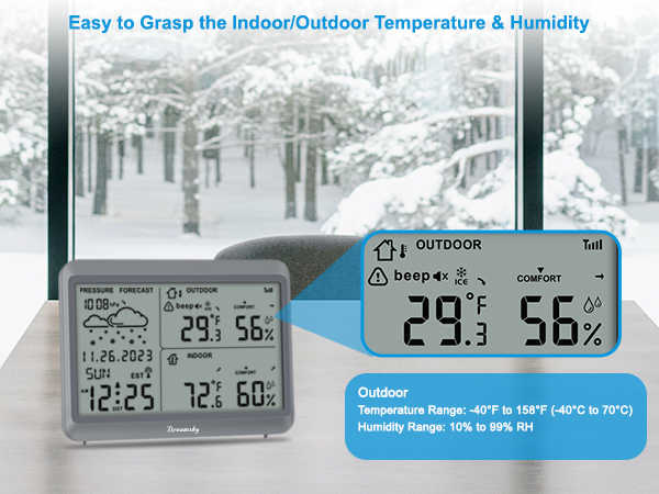 weather station indoor outdoor temperature humidity