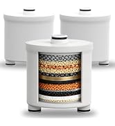 UltrTxenova Shower Filter Replacement Cartridge - Water Softener Filters for Hard Water - Remove ...