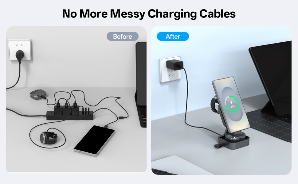 No more Messy Cables