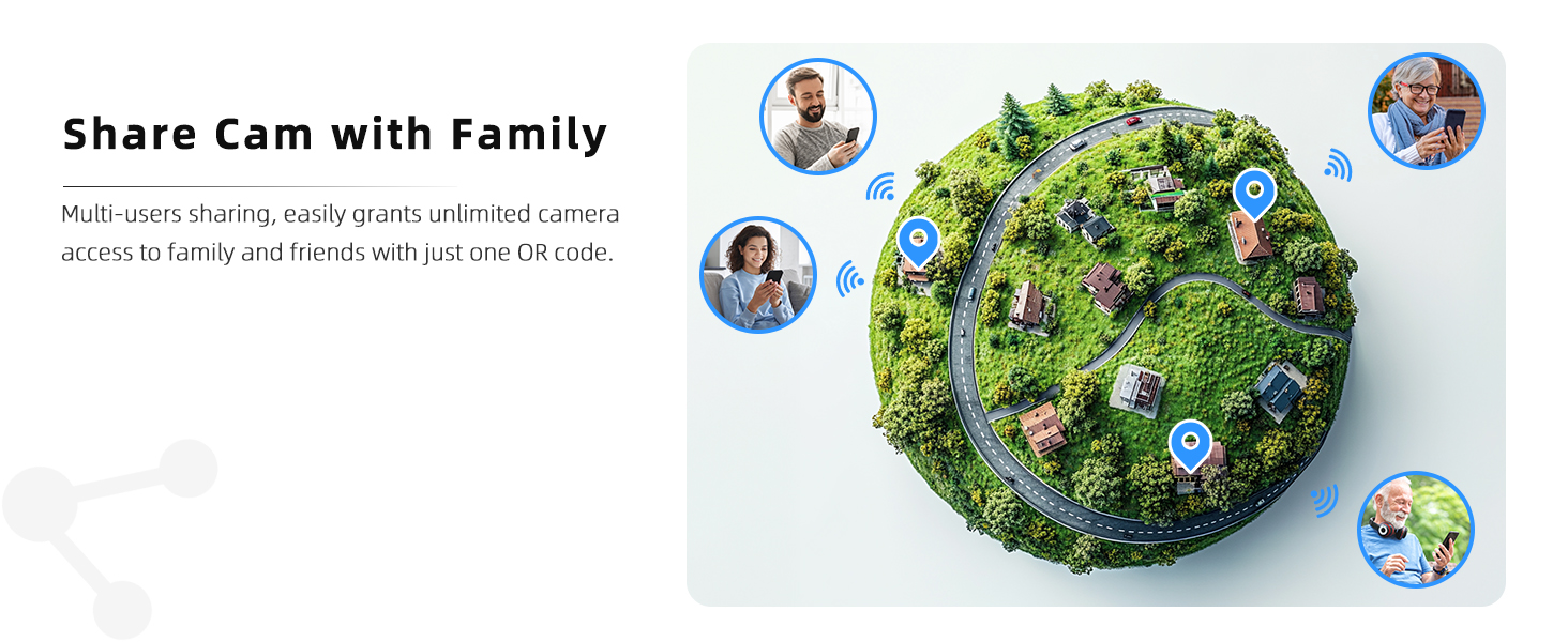 cameras for home security