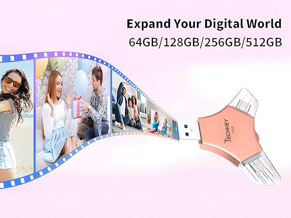 USB 3.0 Flash Drive for iPhone 256GB: MFi Certified 3in1 External Memory Photo Keeper Storage Stick