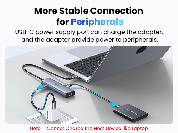 UGREEN USB C to Ethernet Adapter, 10Gbps 5 in 1 USB C Hub Ethernet with 2* USB-C 3.2, USB-A 3.2/2.0