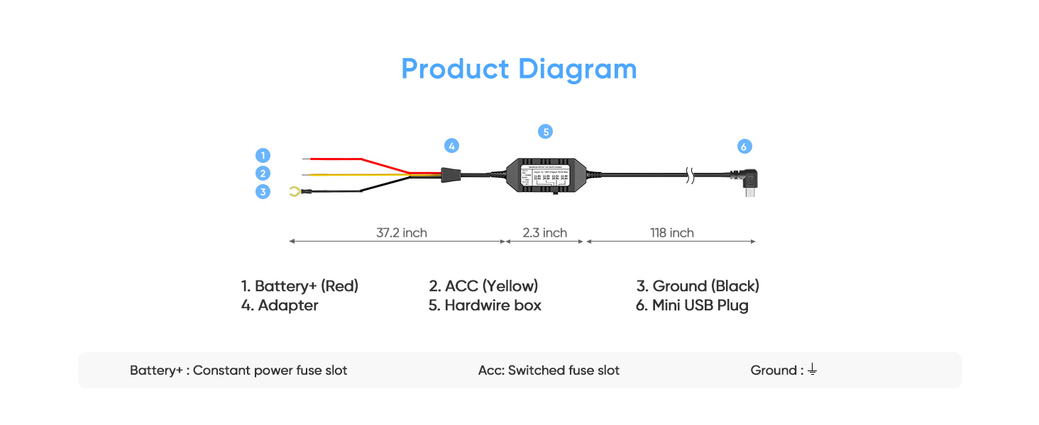 VIOFO HK3 hardwire cable diagram: red, yellow, black wiring, adapter,and Mini USB plug with lengths.