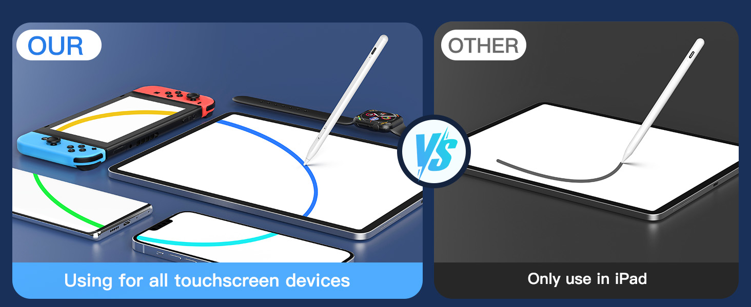 palm rejection rest your hands comfortably on the screen while drawing or writing