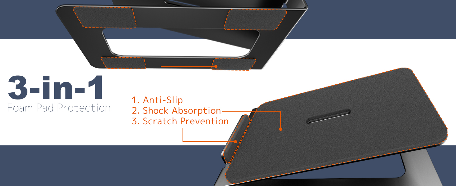 3 in 1 Foam Pad Protection