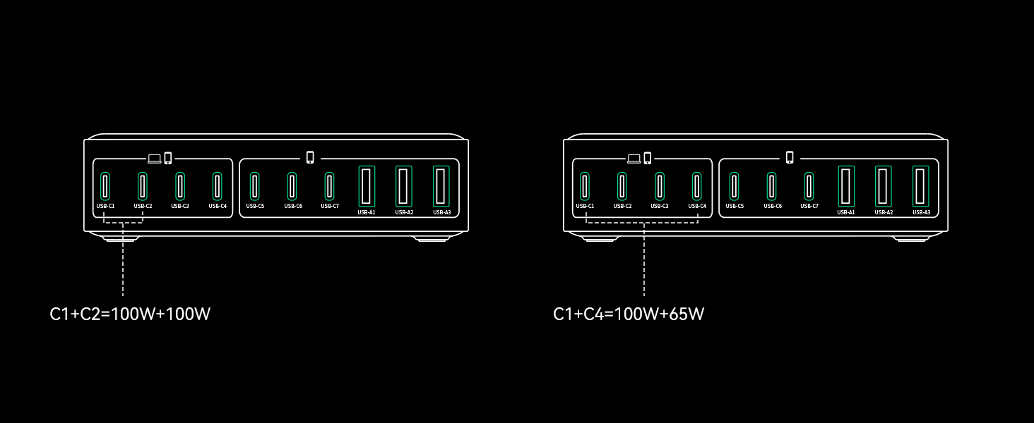 480W USB C Charger Block