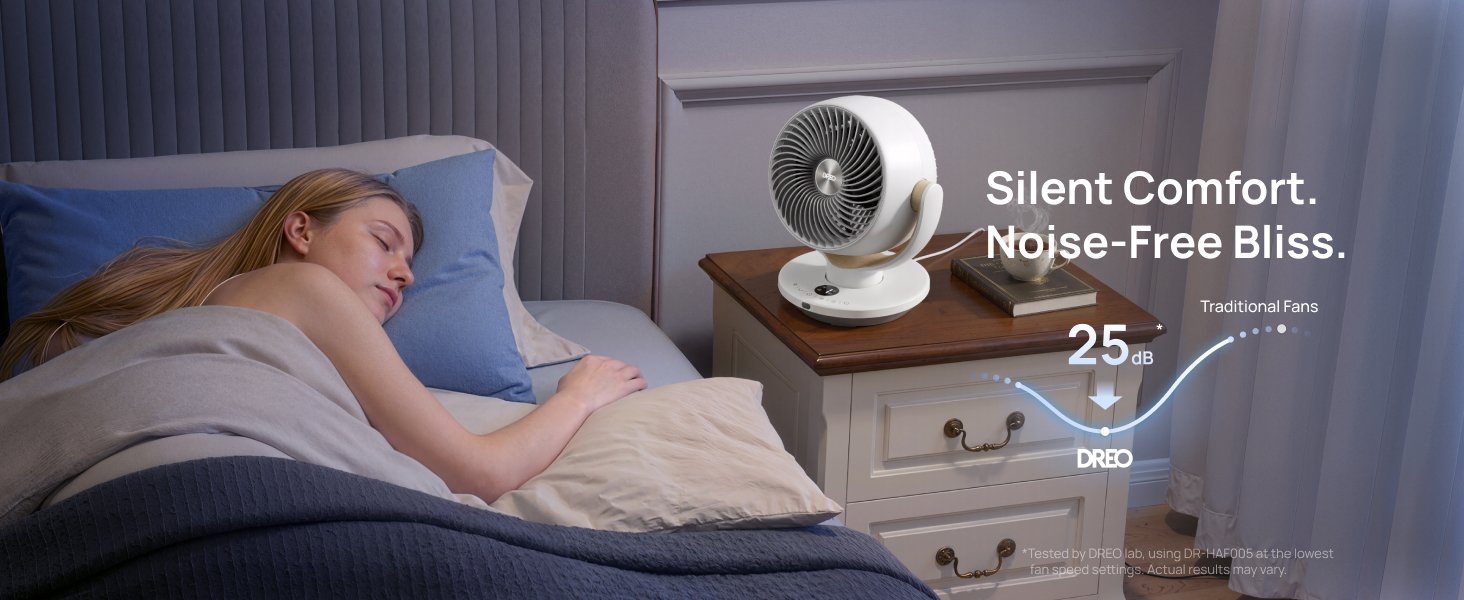 HAF005 White DREO quiet fan