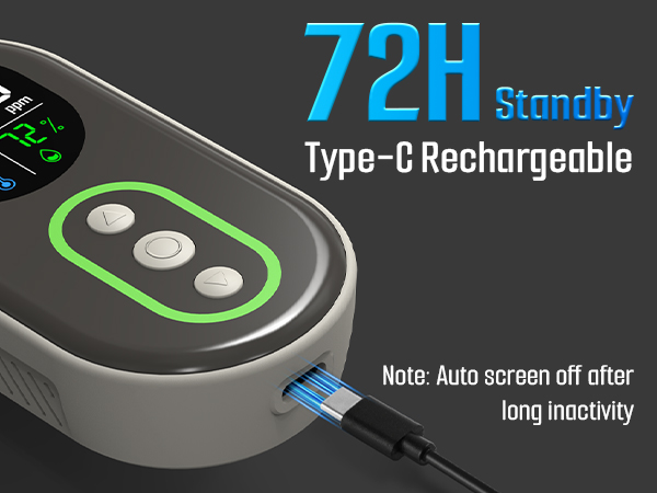 camping CO&amp;CO2 detector